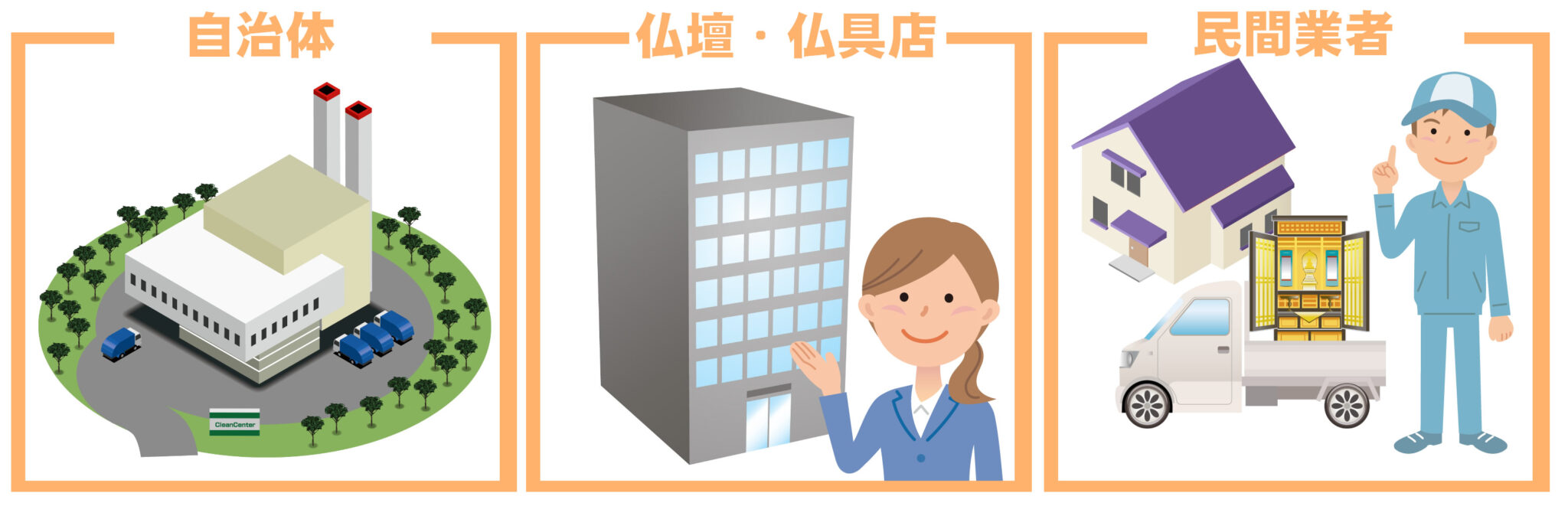 新潟市で仏壇を処分する方法は3つ